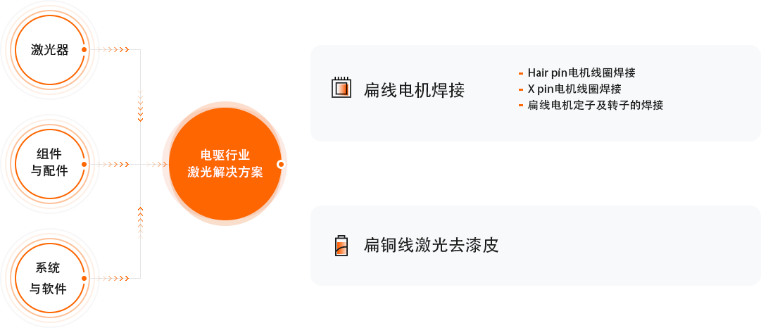 麻将胡了2(中国游)官方网站 - IOS/安卓通用版/手机APP下载