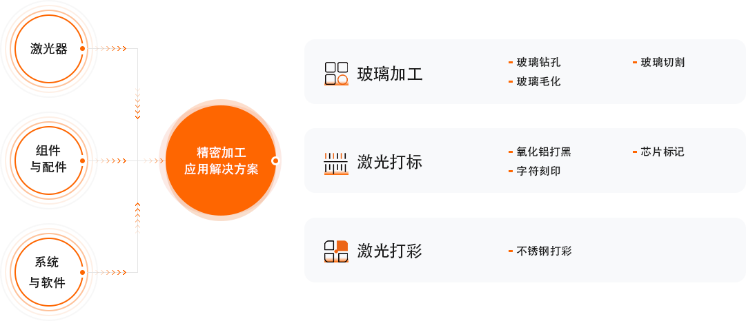麻将胡了2(中国游)官方网站 - IOS/安卓通用版/手机APP下载
